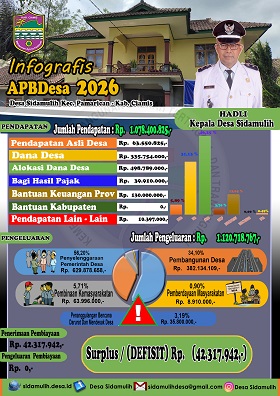 Infografik APBDesa Sidamulih (...